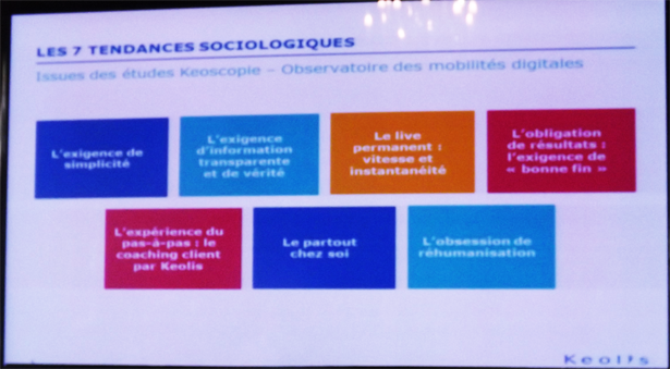 Conf---Mobilité-et-Innovations-de-rupture---1er-concours-de-la-Mobilité-Numérique---CCI-Touraine6