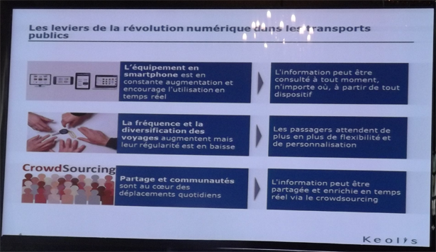 Conf---Mobilité-et-Innovations-de-rupture---1er-concours-de-la-Mobilité-Numérique---CCI-Touraine7