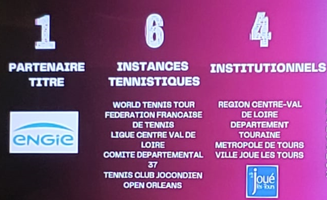 Tableau partenaires Engie Open de Touraine