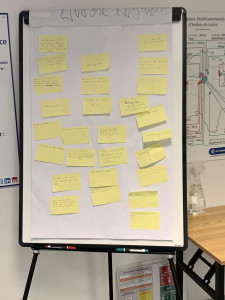 Post-it des collégiens
