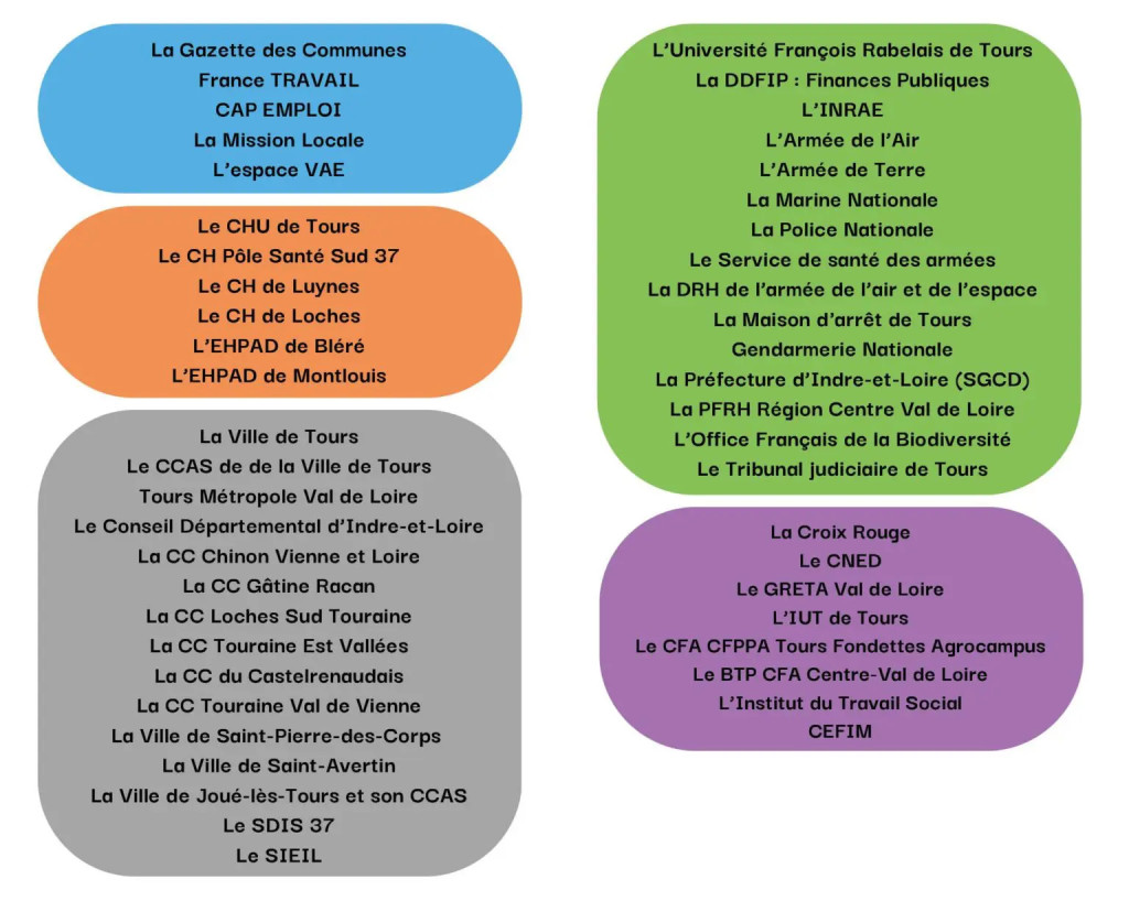 liste-1536x1227