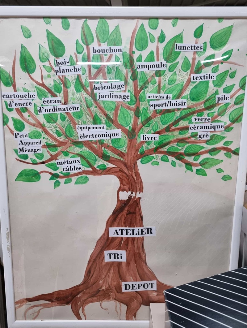Arbre de la Ressourcerie La Charpentière - Crédits photo : Guillaume Colombat - 14 novembre 2025
